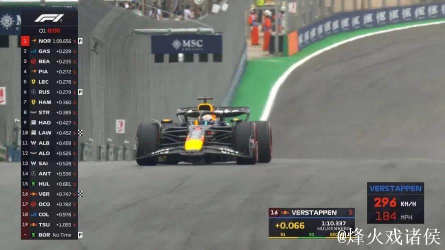 F1巴西站排位赛：诺里斯杆位 维斯塔潘止步Q1