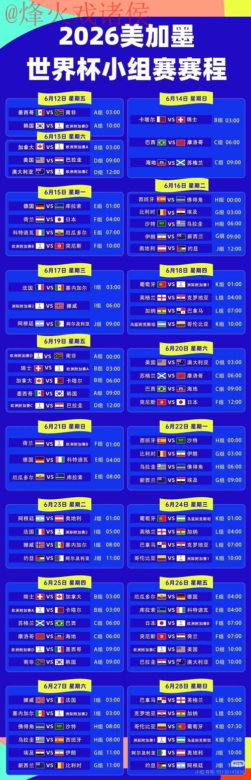 2026年世界杯直播平台排行TOP10揭晓 2026年世界杯直播平台排行TOP10揭晓