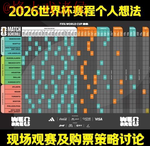 2026世界杯滚球技巧与最佳策略分析 2026世界杯滚球技巧与最佳策略分析