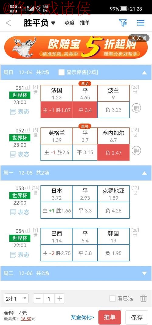 世界杯盘口软件热门趋势分析与指南