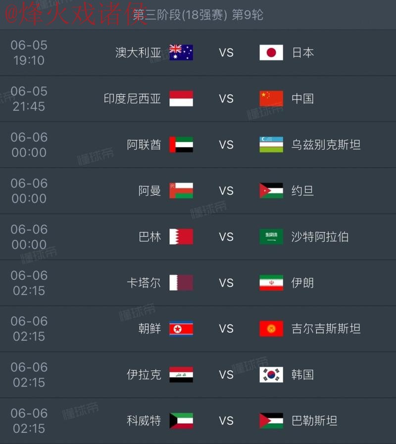 2026年世界杯官方盘口排行榜揭晓