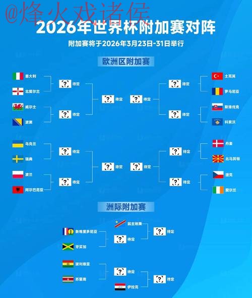2026年世界杯官方盘口排行榜揭晓